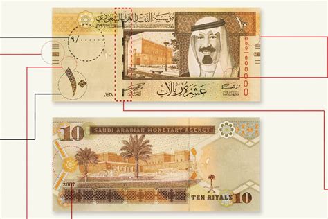 mata uang arab saudi adalah